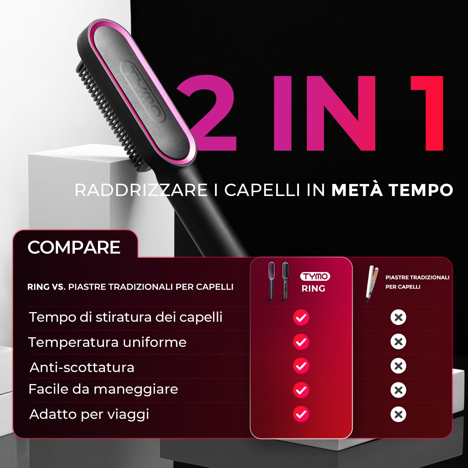 Spazzola Lisciante per Capelli - TYMO RING Piastra Capelli Professionale, Pettine Riscaldante Lisciante, 5 Temperature, 130°C-210°C, Tecnologia Ceramica PTC, Riscaldamento Rapido, Anti-Scottatura,Nero