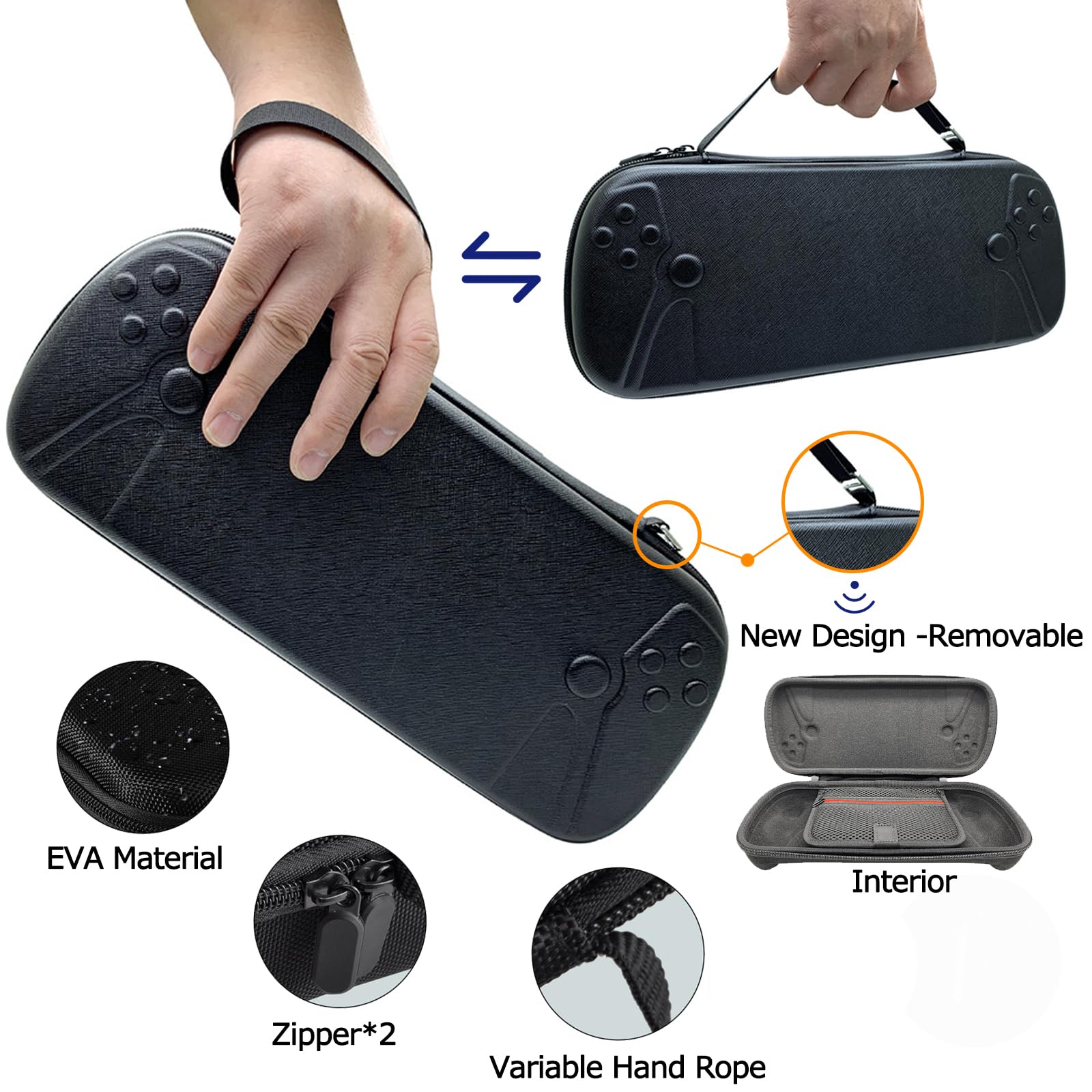 Custodia da viaggio per portale Playstation + custodia per Sony Playstation Portal, portatile, in tessuto Oxford, resistente ai graffi, antiurto, per portale PS