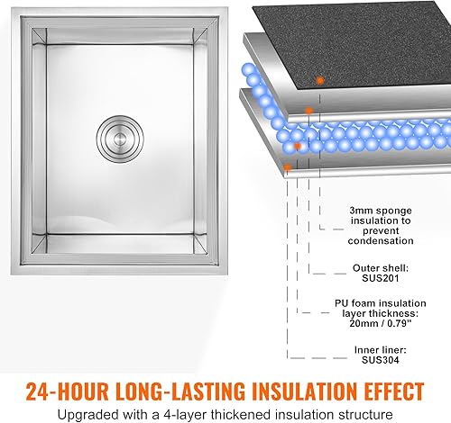 Miniatura 3 de VEVOR - Baúl de hielo con caída, 22 pulgadas de largo x 17 pulgadas de ancho x 12 pulgadas de alto, enfriador de hielo comercial con tapa, barra de
