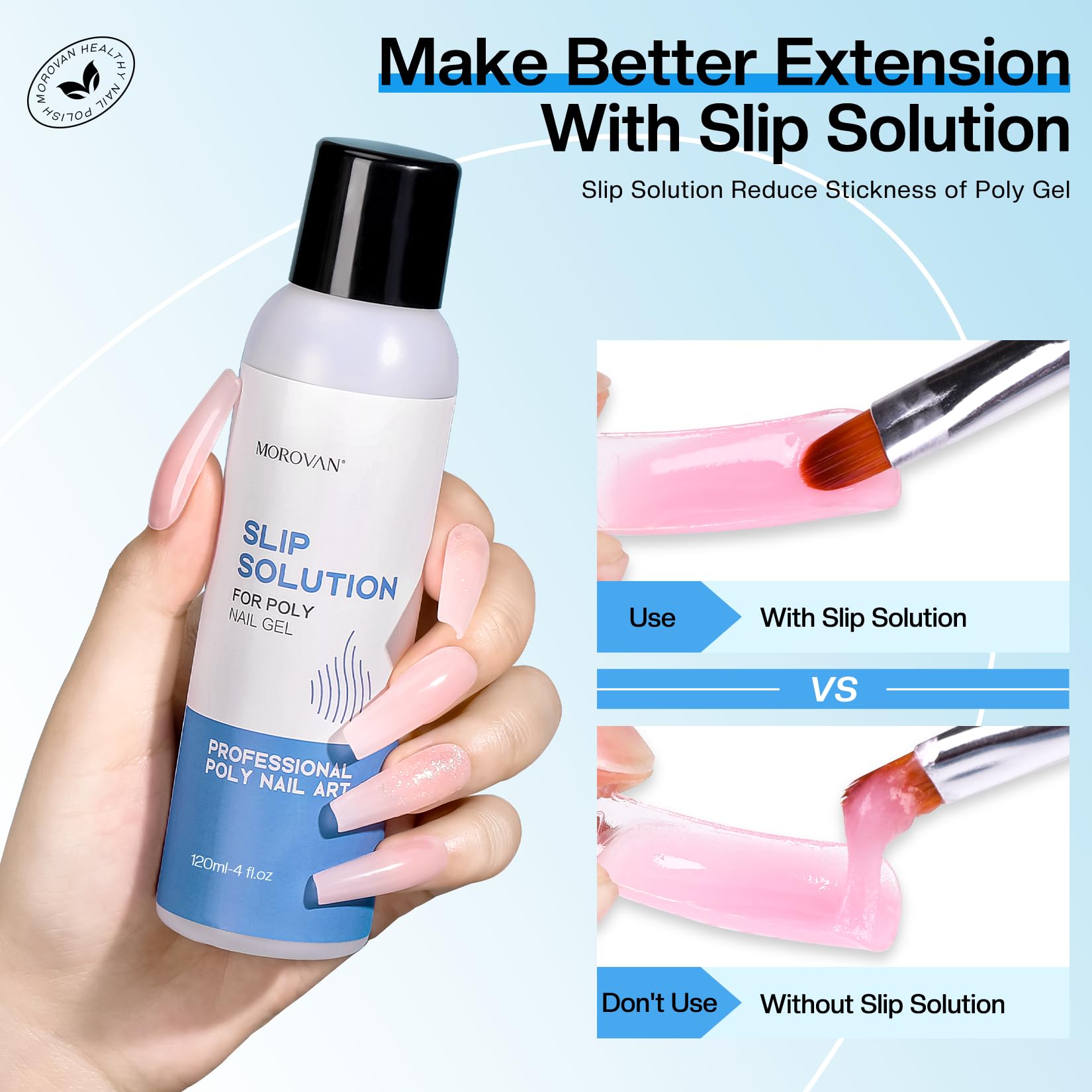 Morovan Poly Gel Slip Solution Kit: 4oz Slip Solution Liquid for Poly Gel Nails Dual-Ended Brush Pusher for Beginner