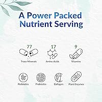 Vista 6 de leafsource (120capsules) venta. Fuente de hoja marca: Hedley