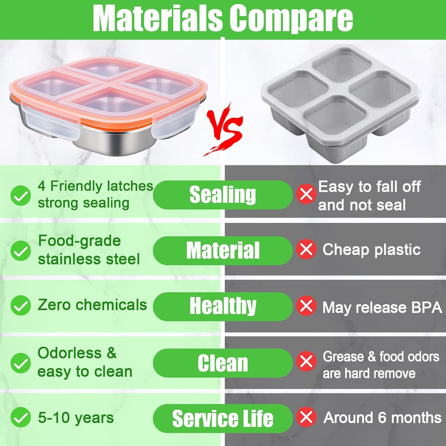 Palksky Snack Box Stainless Steel, 2PCS 4 Compartments Reusable Snackle Box Containers with Lids, Bento Snack Boxes for Home, Travel, Picnic, Camping - Image 4