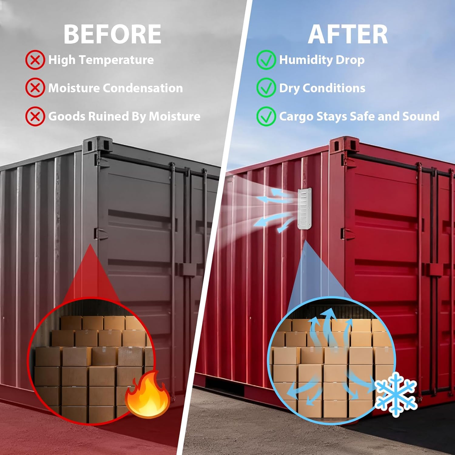 4 Pack Shipping Container Air Vent Kit, Heavy-Duty Galvanized Steel Transportation Container Vents for Shipping Container, Cross Flow Ventilation Preventing Condensation and Excessive Heat