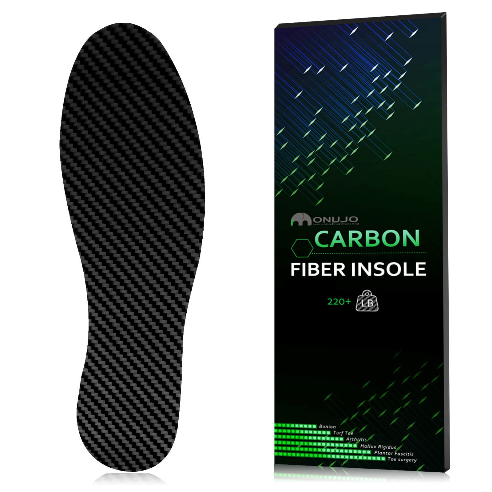 8 Best Basketball Insoles for Comfort and Performance Female Sneakerhead