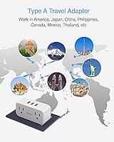 Vista 4 de TESSAN Adaptador de salida de 2 clavijas a 3 clavijas, adaptador de enchufe de EE. UU. a Japón con 2 tomas de corriente 3 puertos USB, divisor