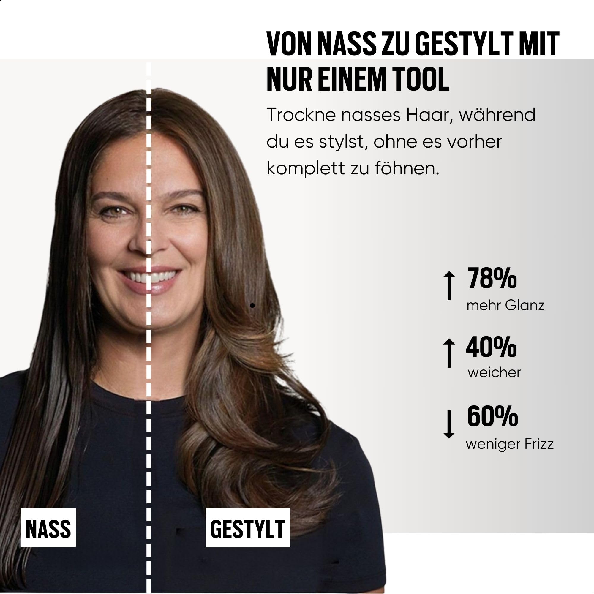 Airstyler 6 in 1, Navado Easystyler Pro 110,000 RPM High-Speed Ionic Haartrockner für Schnelltrocknend, Multi-Haarstyler mit Automatischer Luft-Lockenstab, Haarglätter Bürste ＆ Volumenbürste