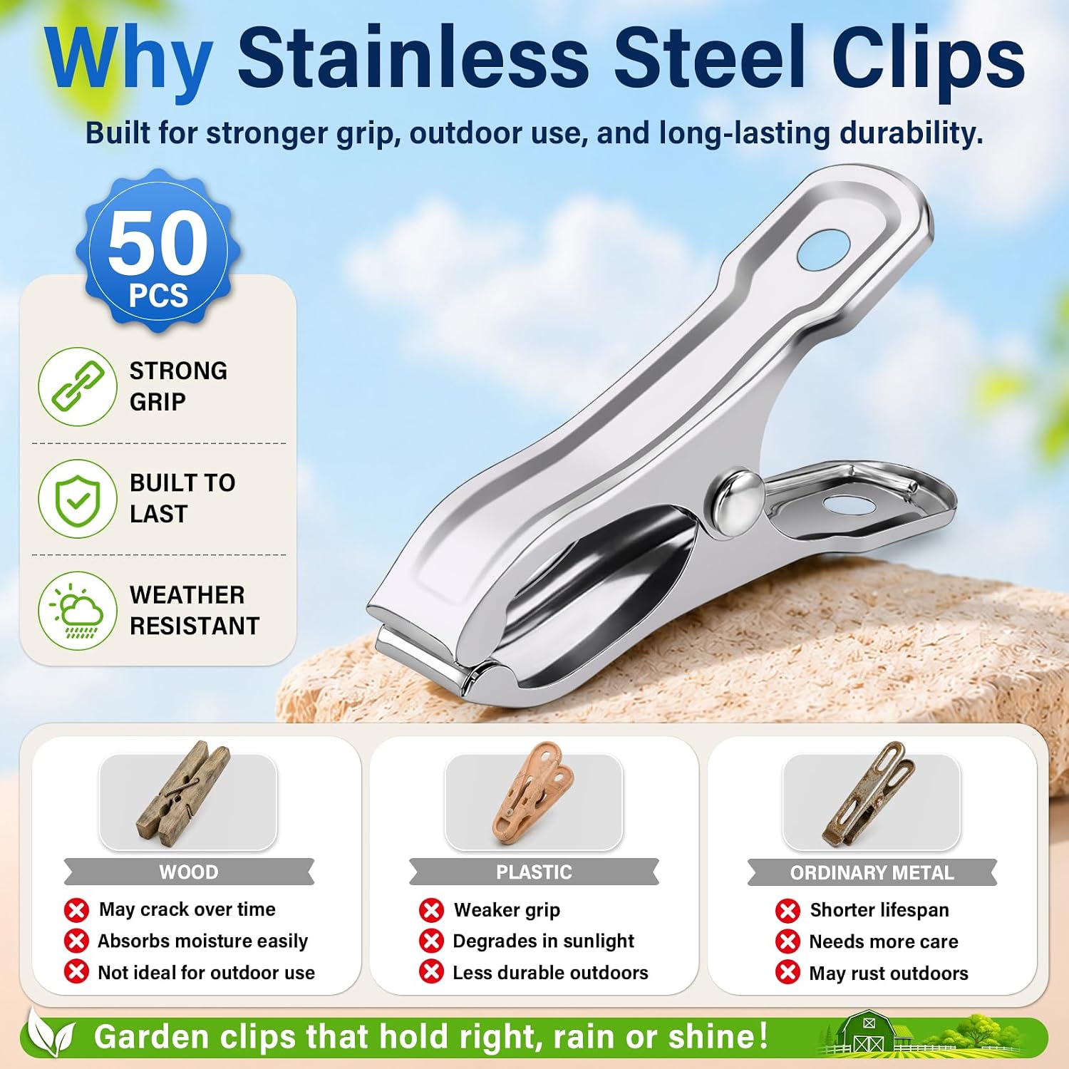 50 Pcs Garden Clamp, Stainless Steel Metal Clip for Garden Netting