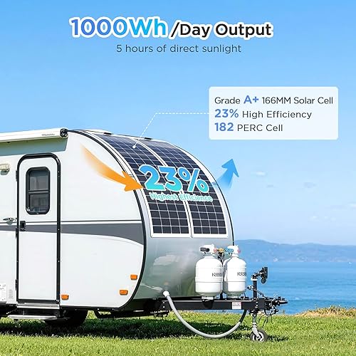 Miniatura 3 de Pro - Panel solar flexible antisombreado de 400 W, 23% de alta eficiencia, 2 paneles solares de 200 W, 182 PERC IP68, impermeables, 12 V24 V,