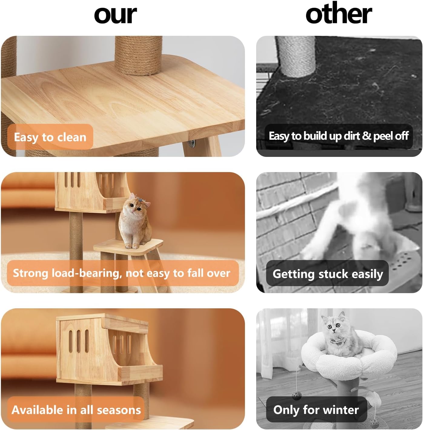 review Modern Cat Tree for Indoor Cats - 32