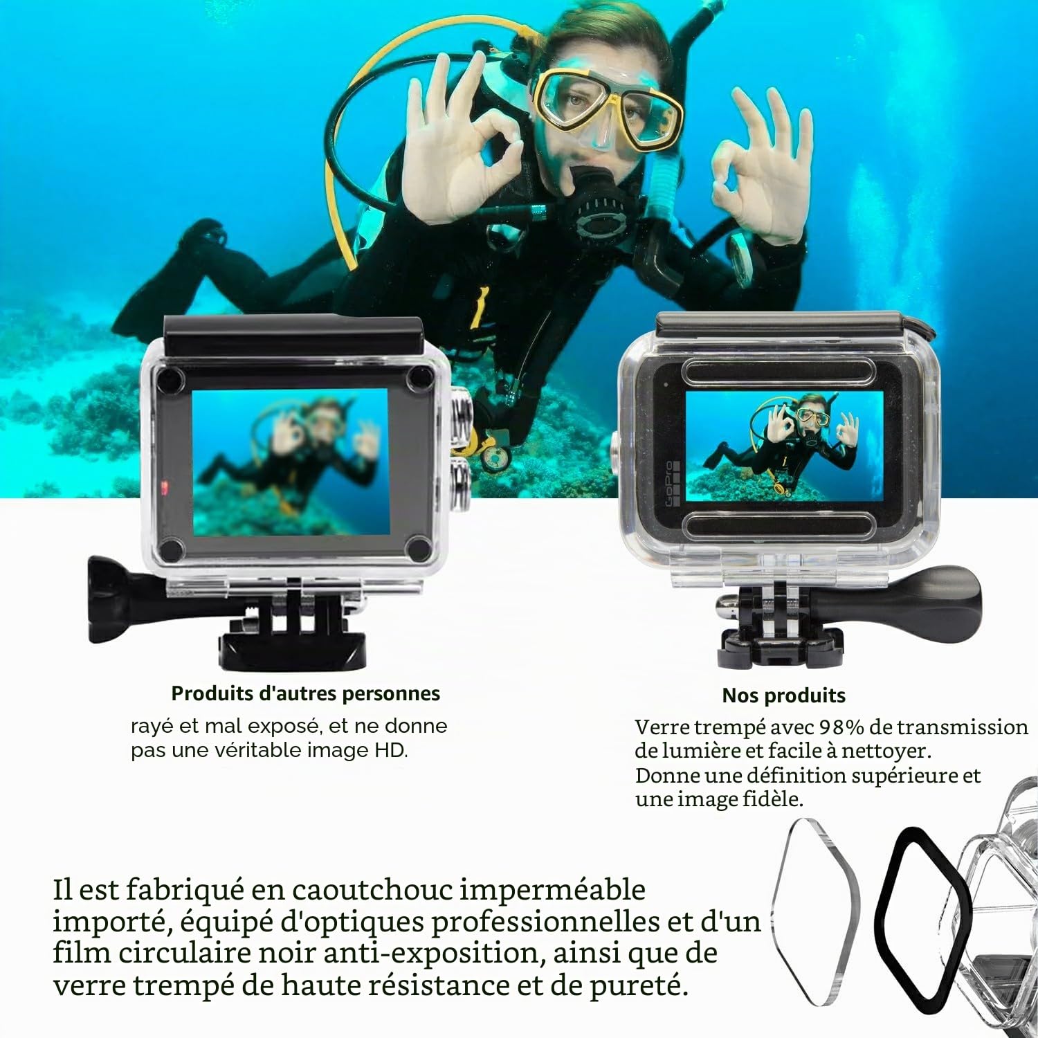 Suptig Boîtier étanche Boîtier de Protection Boîtier de plongée sous-Marine pour GoPro Hero 13 Hero 12,11,10,9 Étanche 60 m