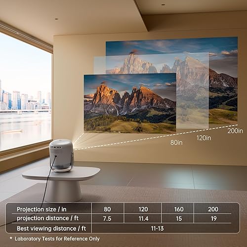 Miniatura 6 de Proyector para el hogar 400ANSI, WiFi 6 y Bluetooth, con altavoz, decodificación 4K y salida 1080P, enfoque de un solo toque, rotación de 360,