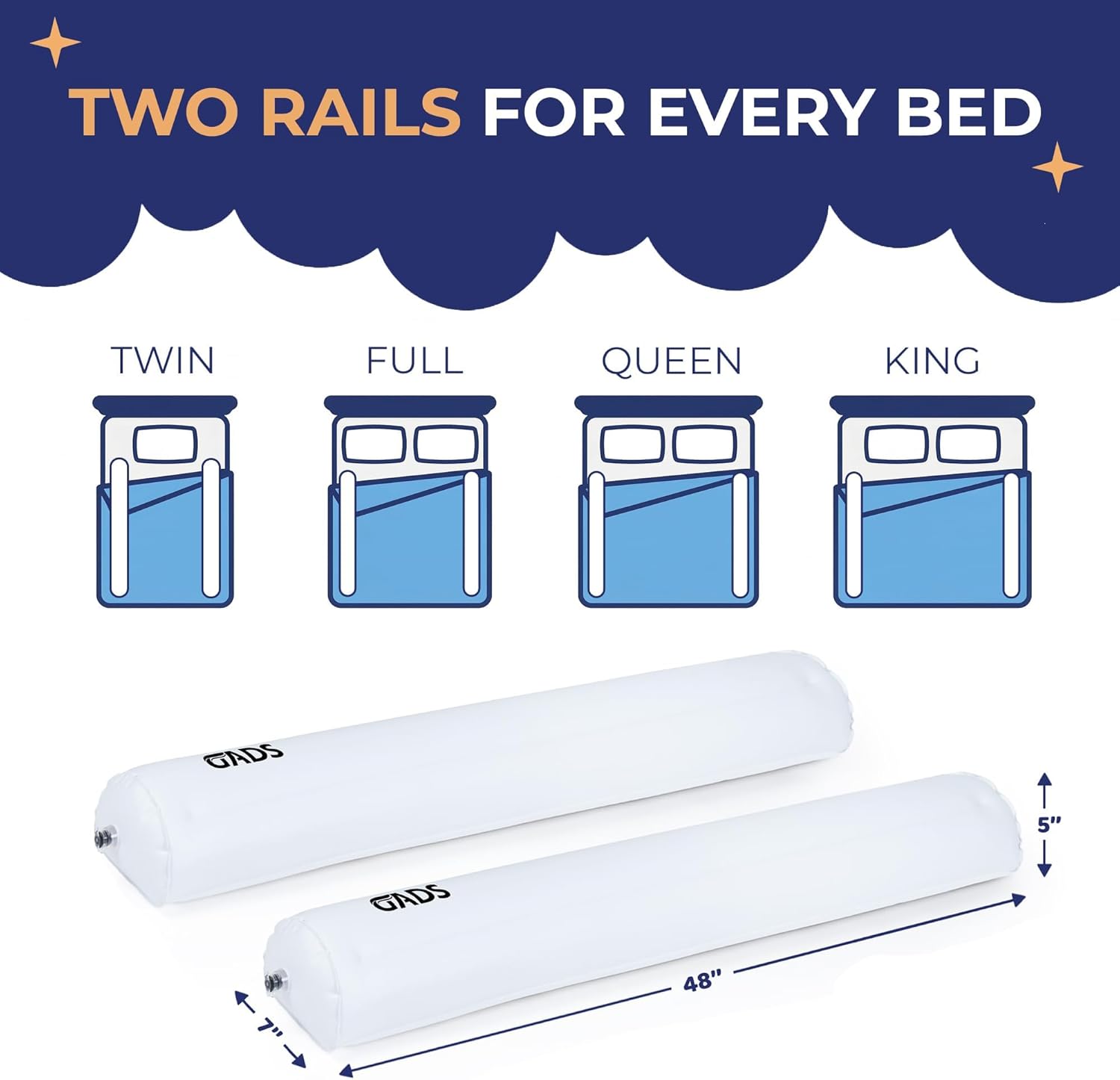 Travel Bed Rails for Toddlers (2 Pack) – Inflatable Bed Rails for Twin, Full, Queen & King Beds – Portable & Non-Slip Bed Bumpers – Water-Resistant & Durable Guard Rail