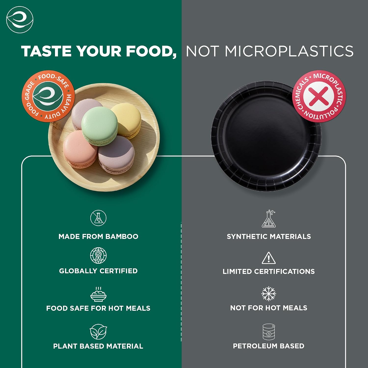 ECO SOUL 6 Inch Disposable Bamboo Plates (100 Pack, Round) image 3