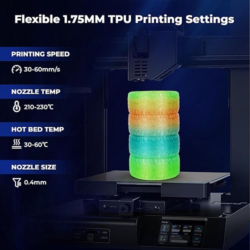 Miniatura 6 de AMOLEN Filamento de TPU de alta velocidad de 0.069 in, filamento flexible de impresora 3D de TPU, precisión dimensional +- 0.001 in, transparente