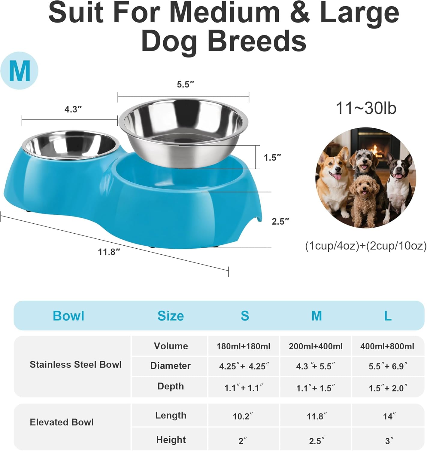 Double Dog Bowls and Food Bowls,Includes Small (4 fl oz) & Medium (10 fl oz) & Non-Slip Resin Station,Pet Feeder for Puppy Medium Dogs Cats - Blue