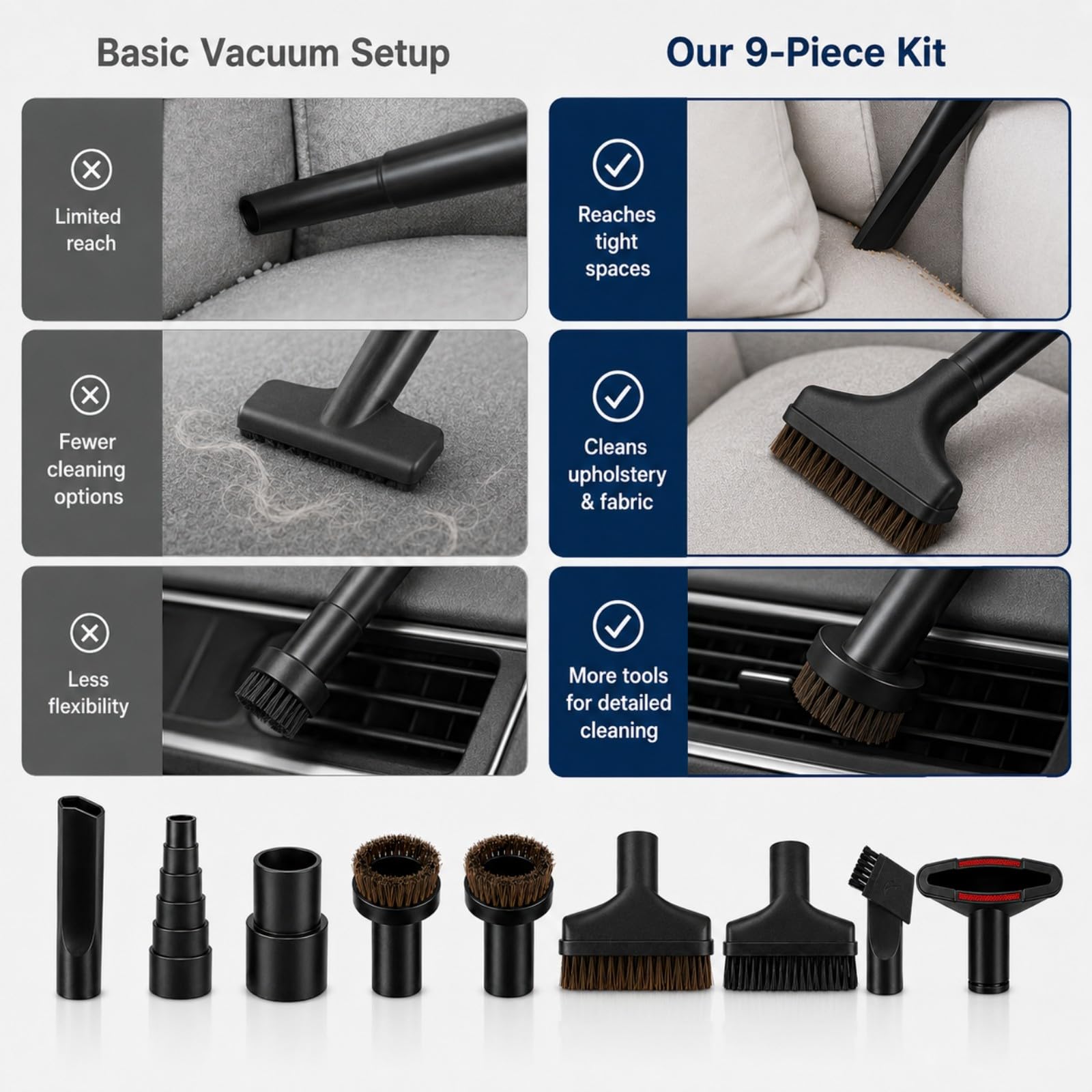 Staubsauger Zubehör Set 9Teile für Miele Dynamic U1 Powerline 41HCE001USA | 5-Stufen Adapter | 9 Multifunktions-Düsen | Rosshaarbürsten,Fugendüse,Polsterdüse | Für Viele Staubsauger | Robustes ABS