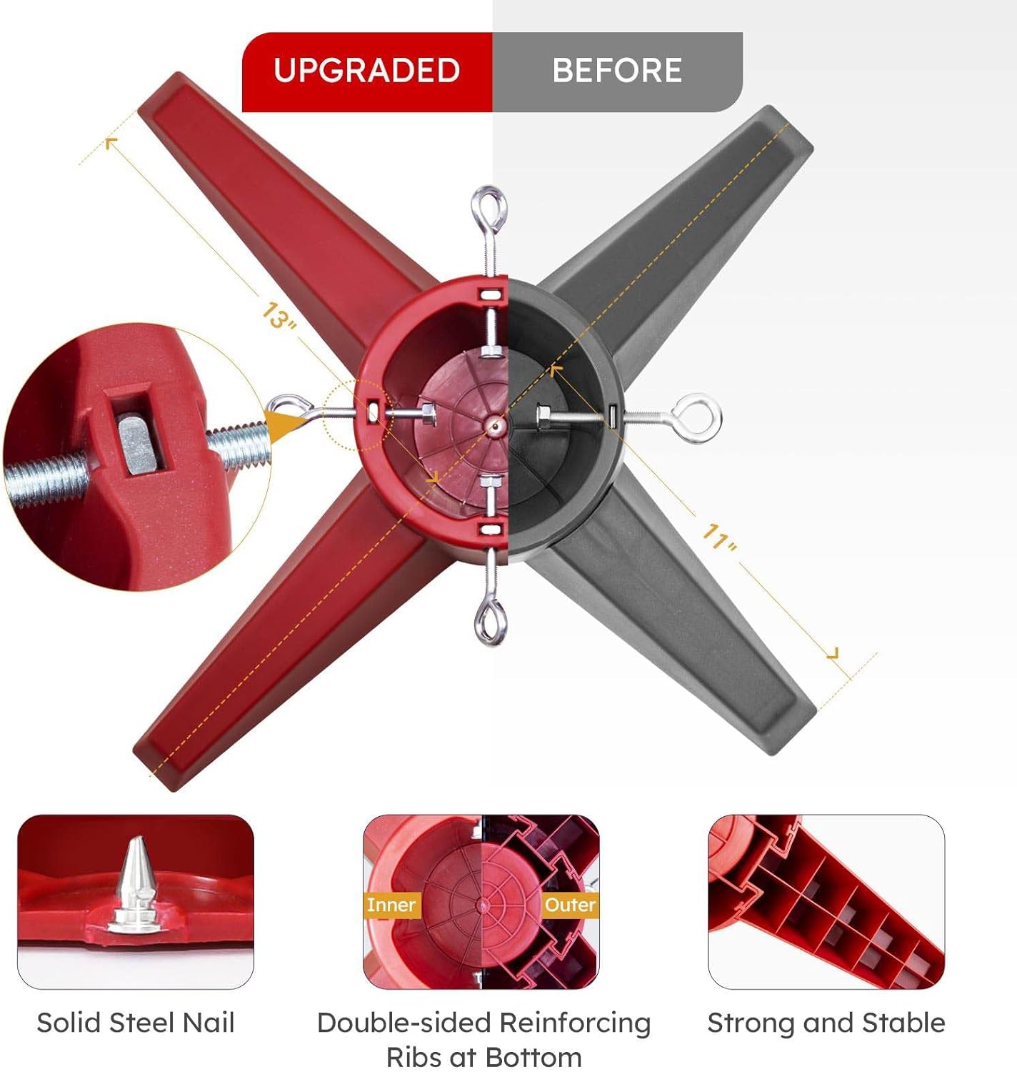 Christmas Tree Stand for Live Tree, Fits up to 8ft Real Tree, Rocky-Solid Design Tree Base with Spike for Real Tree, Sturdy Xmas Tree Holder for Christmas Decoration (Red)