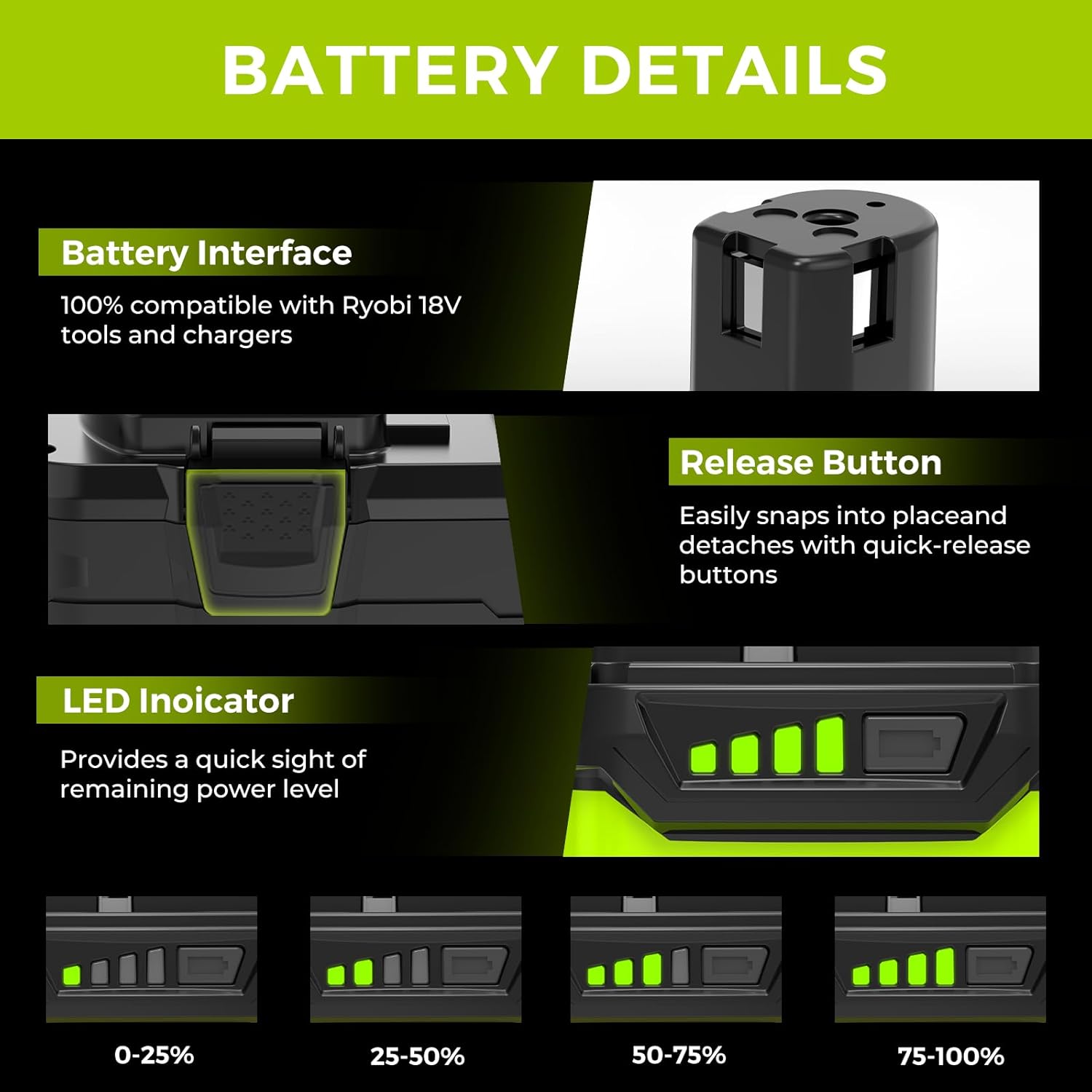 2-Pack 18v 5.0Ah Lithium lon Rapid Rechargeable Replacement Battery, Compatible with Ryobi 18v One+ Power Tools and Charger P100 P102 P103 P104 P105 P107 P108 P109