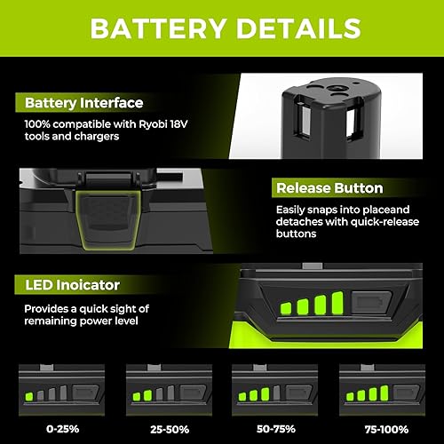 Miniatura 5 de Paquete de 2 baterías de repuesto de litio de 18 V 5.0 Ah, compatible con herramientas eléctricas Ryobi 18v One+ y cargador P100 P102 P103 P104 P105