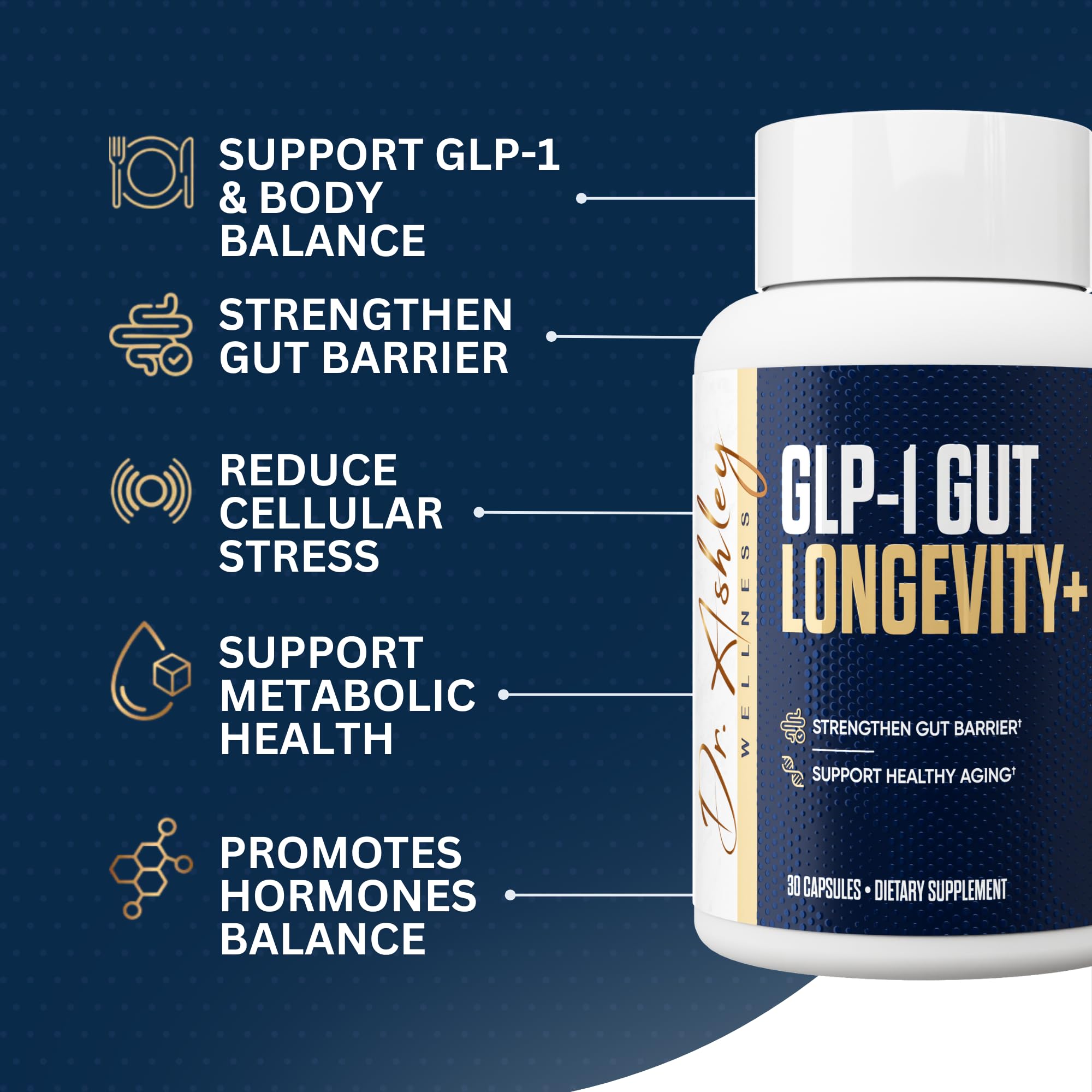 Amazon.com: Dr. Ashley Wellness GLP-1 Gut Longevity+ | Supports Gut Barrier  & Metabolic Health with Akkermansia & Botanical Polyphenols | Healthy Aging  Supplement