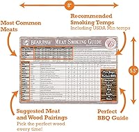 Vista 3 de Bear Paws Imán de guía para ahumar carne - Accesorios para ahumadores - Tabla de referencia rápida para ahumar parrilla/barbacoa - Asas de madera