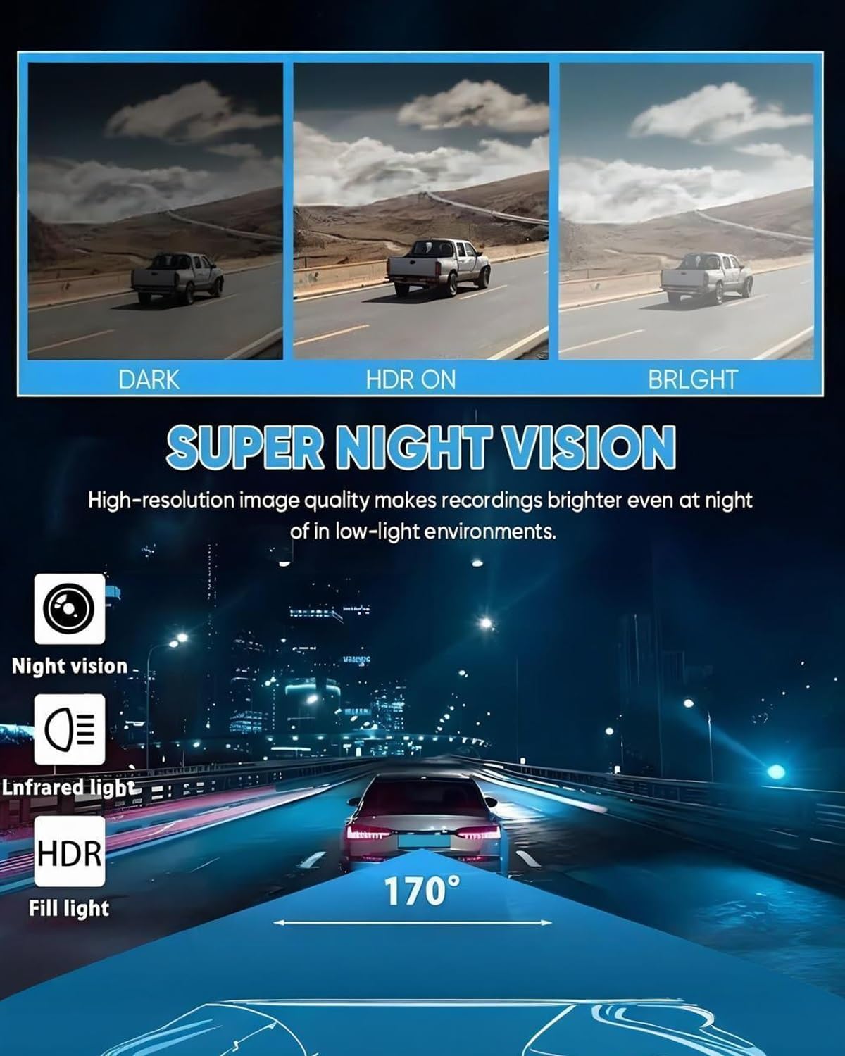 Car Dash Cam Wireless Front Rear 360 Full View 4K Dual Security 24HR Rechargeable 4 Channel Mirror Rearview Interior Auto Video On-Dash Mounted Driving Recorder Truck Electronics Accessory(128G)