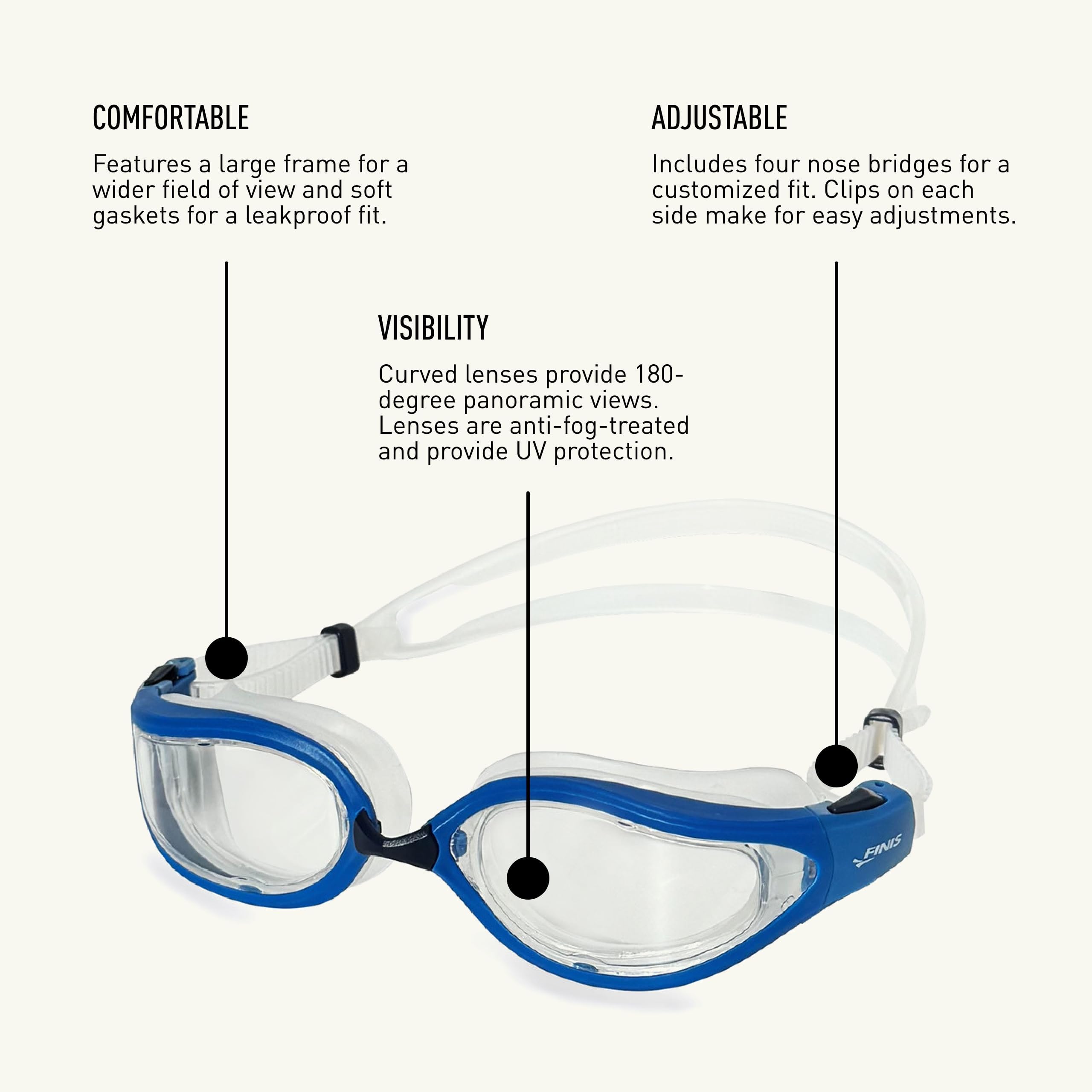 FINIS FINS Alliance Goggle Clear - Image 4
