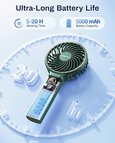 Miniatura 2 de SWEETFULL Ventilador portátil de mano, batería recargable de 5000 mAh, viento de 6 velocidades, pantalla digital LED, mini ventilador de viaje