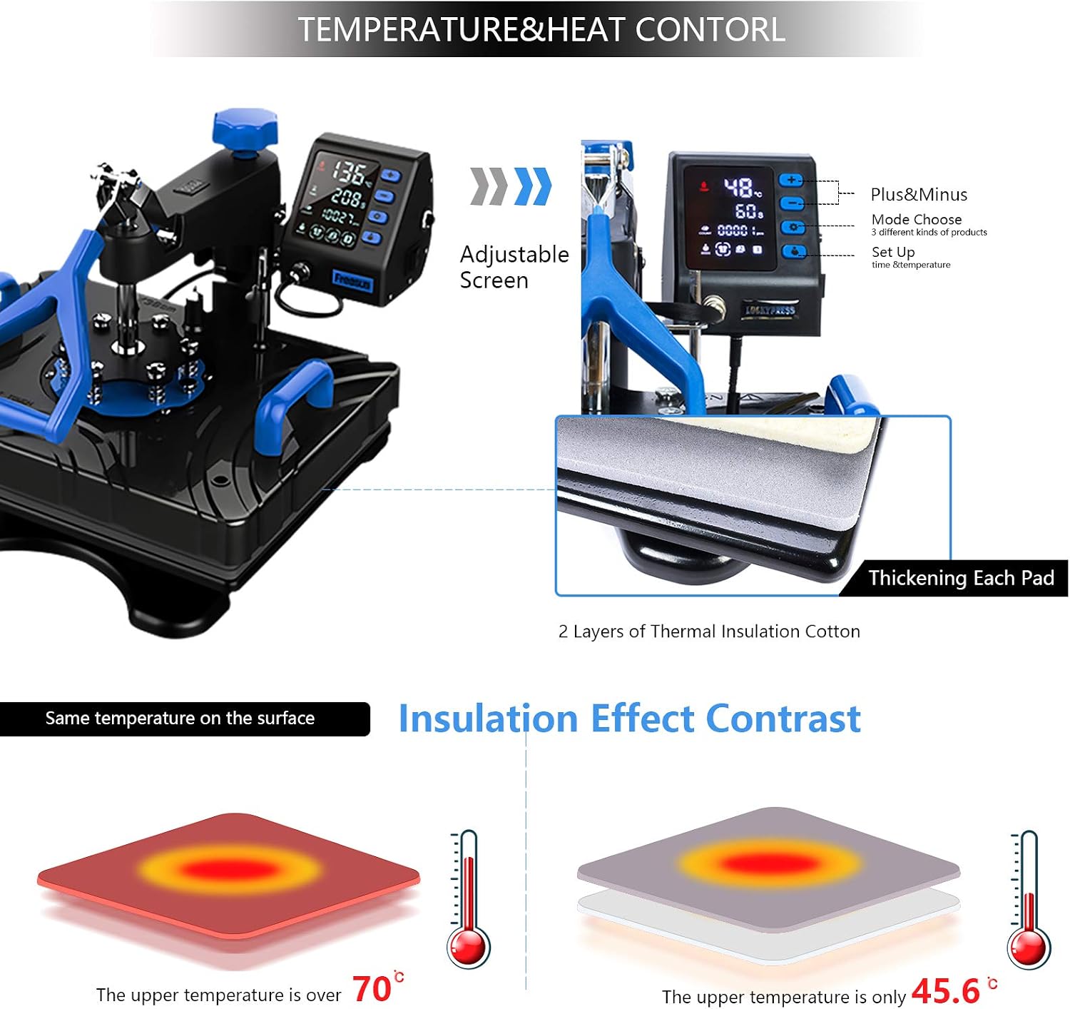 Angoo Digital 6 in 1 Heat Press Machine 12" x 15" Sublimation Heat Transfer Press Printing Machine Swing Away 360-Degree Rotation Multi-Functional Pro for T-Shirt Hat Mug Cap Plates