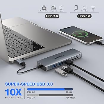 Amazon.com: USB C Hub Dual HDMI Adapter, OBERSTER 9-in-1