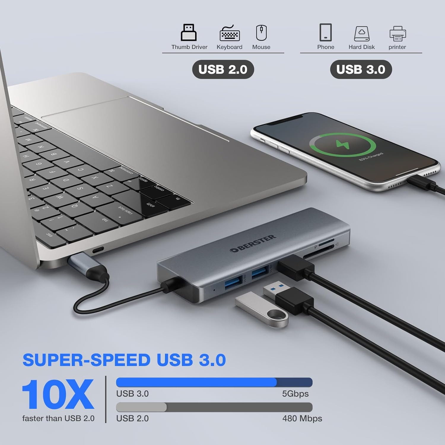 Amazon.co.jp: OBERSTER USB Cハブ デュアルHDMIアダプター 9イン1