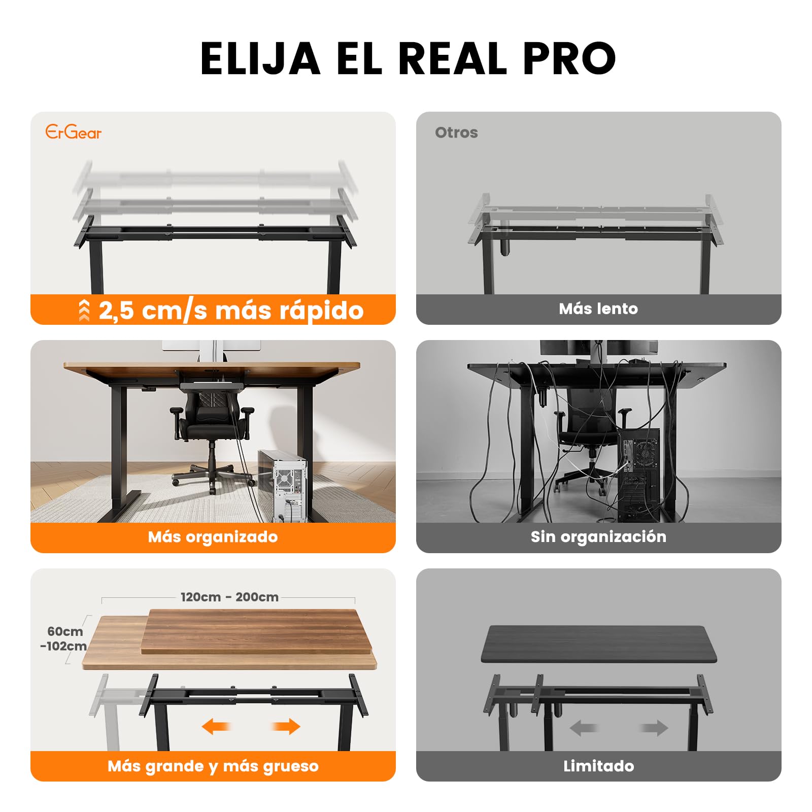 ErGear Escritorio Elevable, Marco con Patas Eléctricas de Ajuste de Altura Dual Motor, Mesa Escritorio Elevable con 4 Controles de Memoria para Oficina en Casa, Soporta hasta 120 kg (Negro)