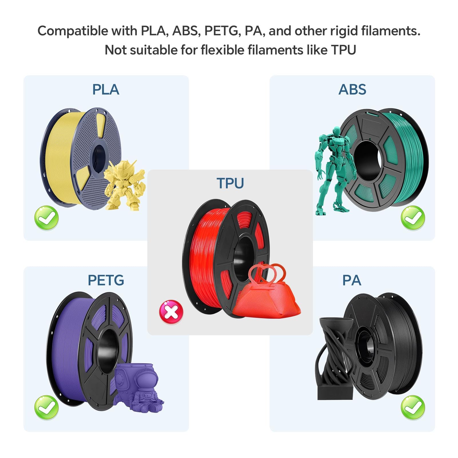Diyeeni Bufor żarnika do Drukarki 3D, Podwójna Szpula z Automatycznym Podawaniem z żarnikiem 1,75 Mm, CrealityK1/K2 dla Ender-3 V3 dla BambuLabP1P/P1S/X1/X1C/H2D
