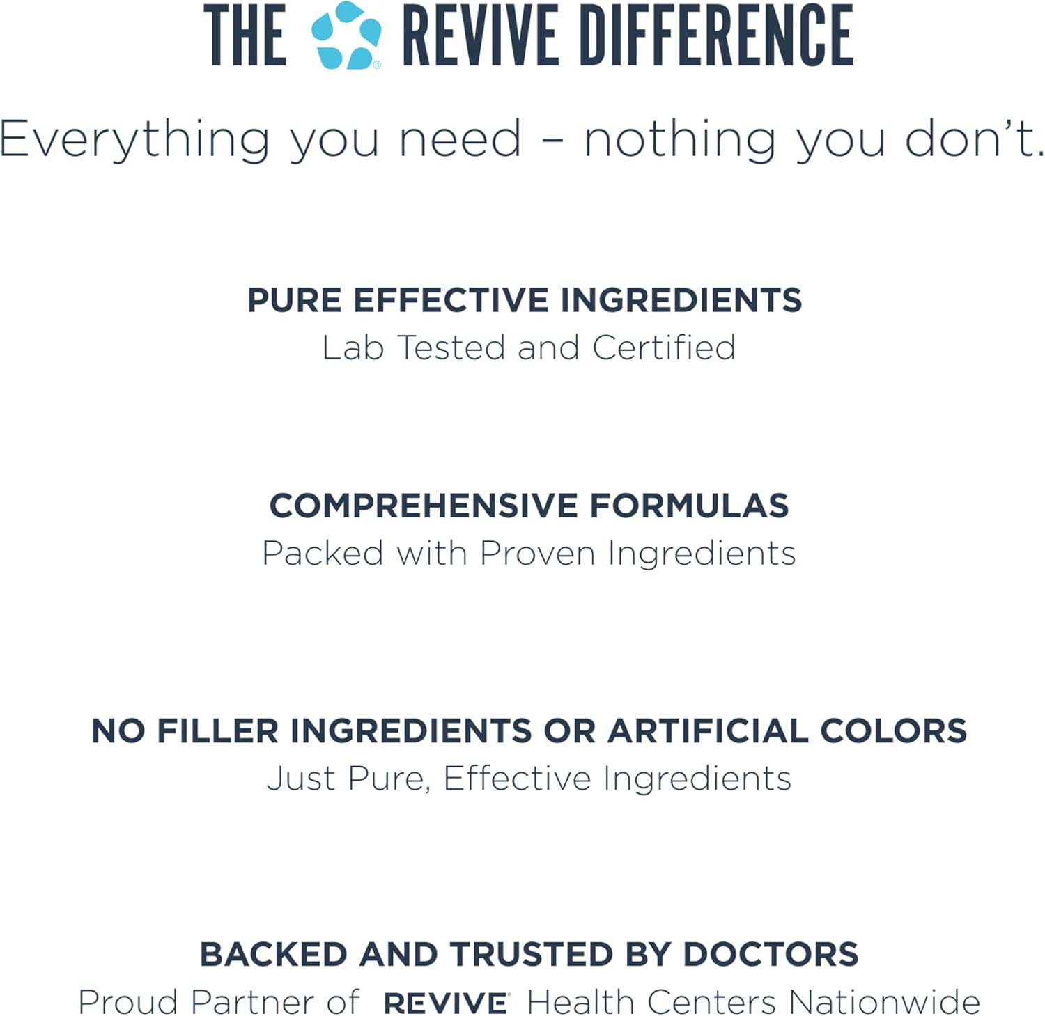 Revive MD Natural Liver Cleanse, Detox & Repair Supplement – Milk Thistle Liver Support Formula Promotes Healthy Liver Function & Helps Reduce Inflammation – 120 Capsules (30 Servings) - Image 7