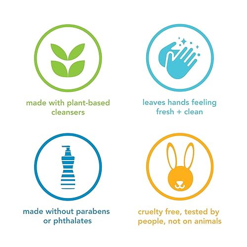 Miniatura 6 de Method Repuesto de jabón de manos espumoso, jengibre naranja, botella reciclable, fórmula biodegradable, 28 onzas líquidas (paquete de 4)