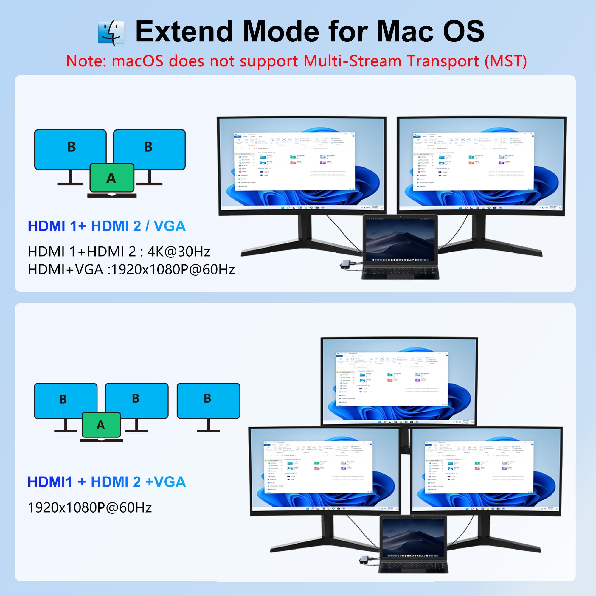 Docking Station Dual Monitor, USB C a Dual HDMI, USB C 10 in 1 Docking Station 3 Monitor con HDMI/VGA/PD/Ethernet/USB/SD/TF/3.5mm Audio