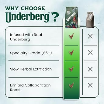 Underberg Herbal Harmony Specialty Coffee 12oz by Boston Stoker
