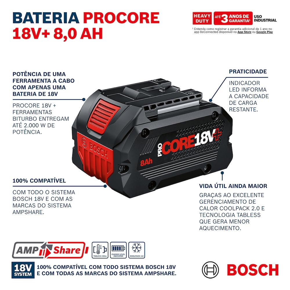 Bosch GBA ProCORE 18V+ 8,0Ah