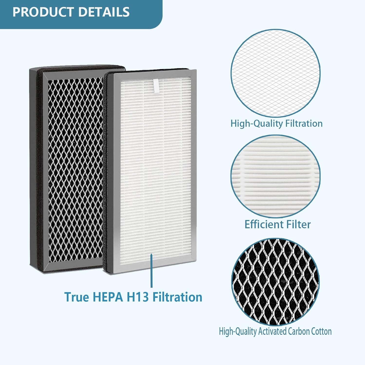 MA15 Replacement Filter Compatible with MA-15 Air Purifier Fit for Medify Air MA-15 Series air puri-fier 3-in-1 with Pre-filter H13 True HEPA and Activated Carbon Filter, 4 Pack