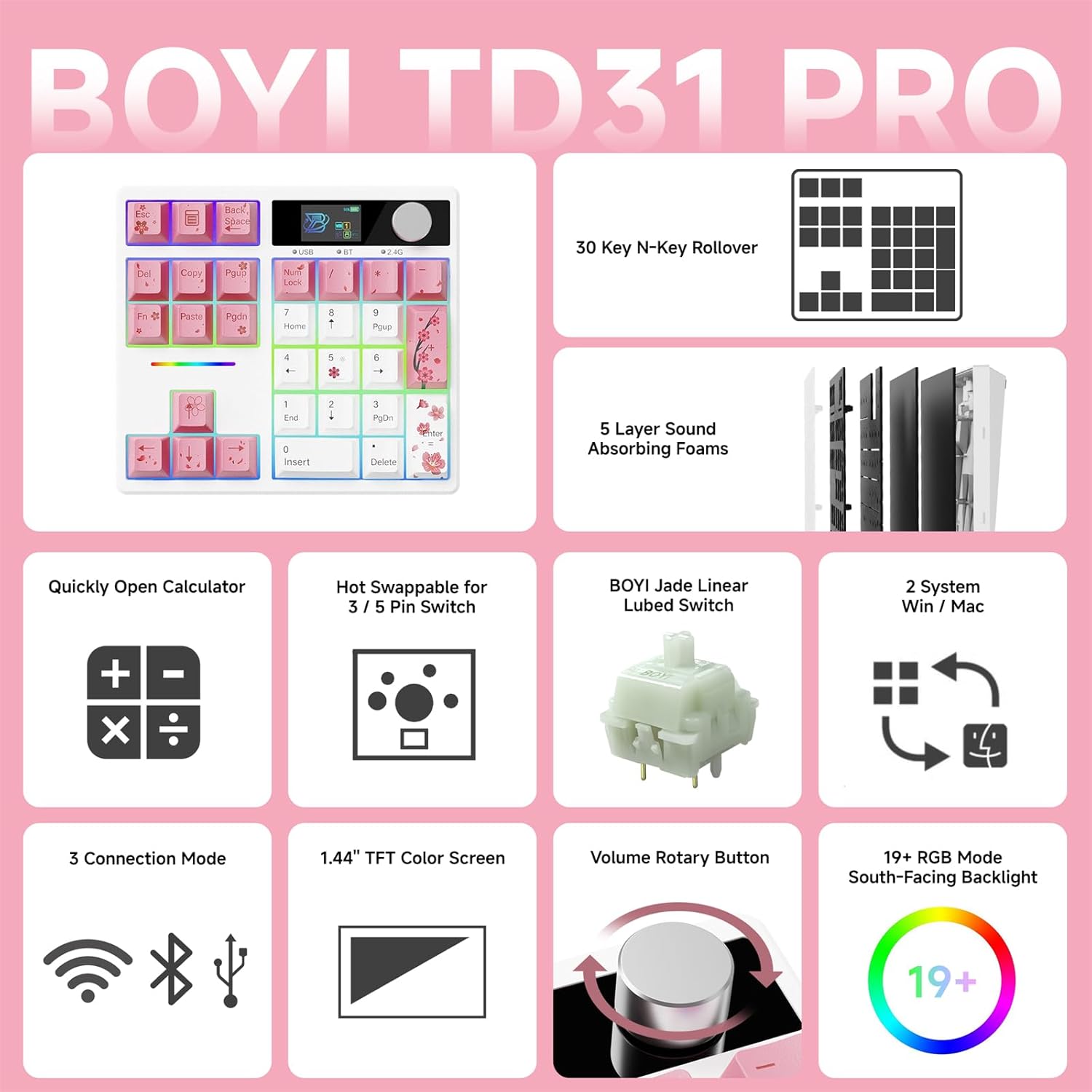 X BOYI TD31Pro Cherry Blossom Mechanical Numpad + WK68 65% Hot Swap Tri-Mode RGB Pink Gaming Keyboard