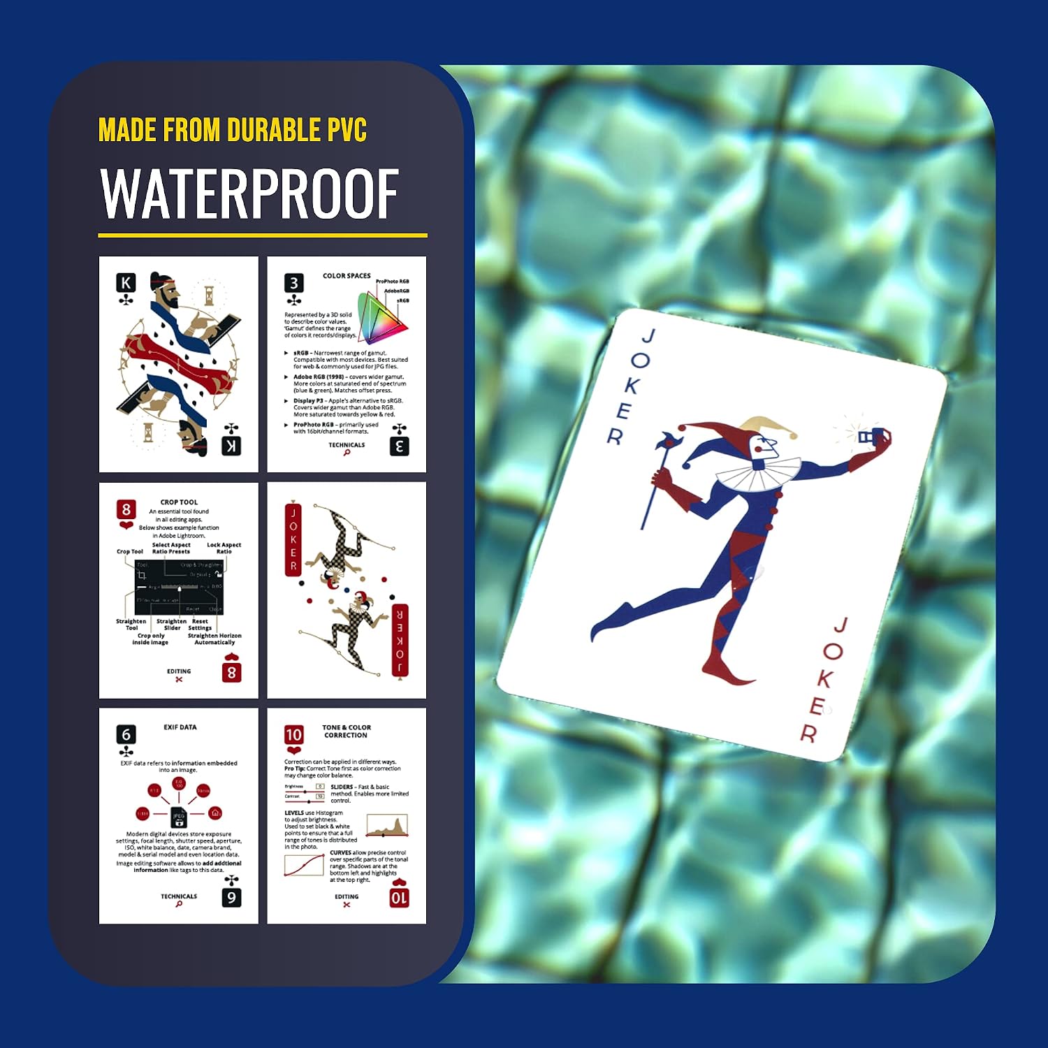 The Photography Deck - Waterproof Editing Photography Cheat Sheet Cards - Photography Editing Idea Cheat Cards - Essential Shooting Guide - Photography Tips Reference Card - Quick Tip Photo Cards