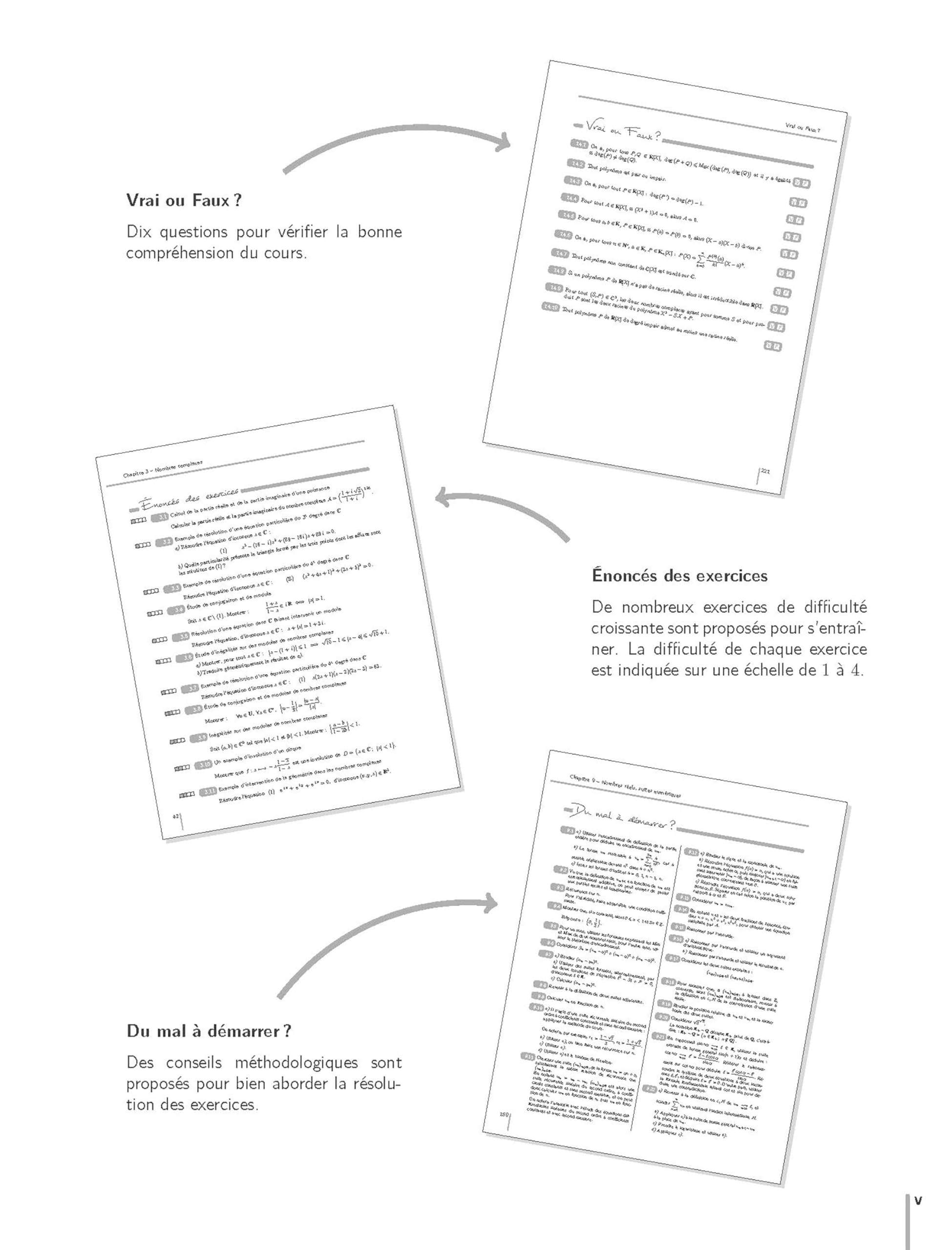 Maths PCSI-PTSI - Méthodes et exercices - 7e éd.