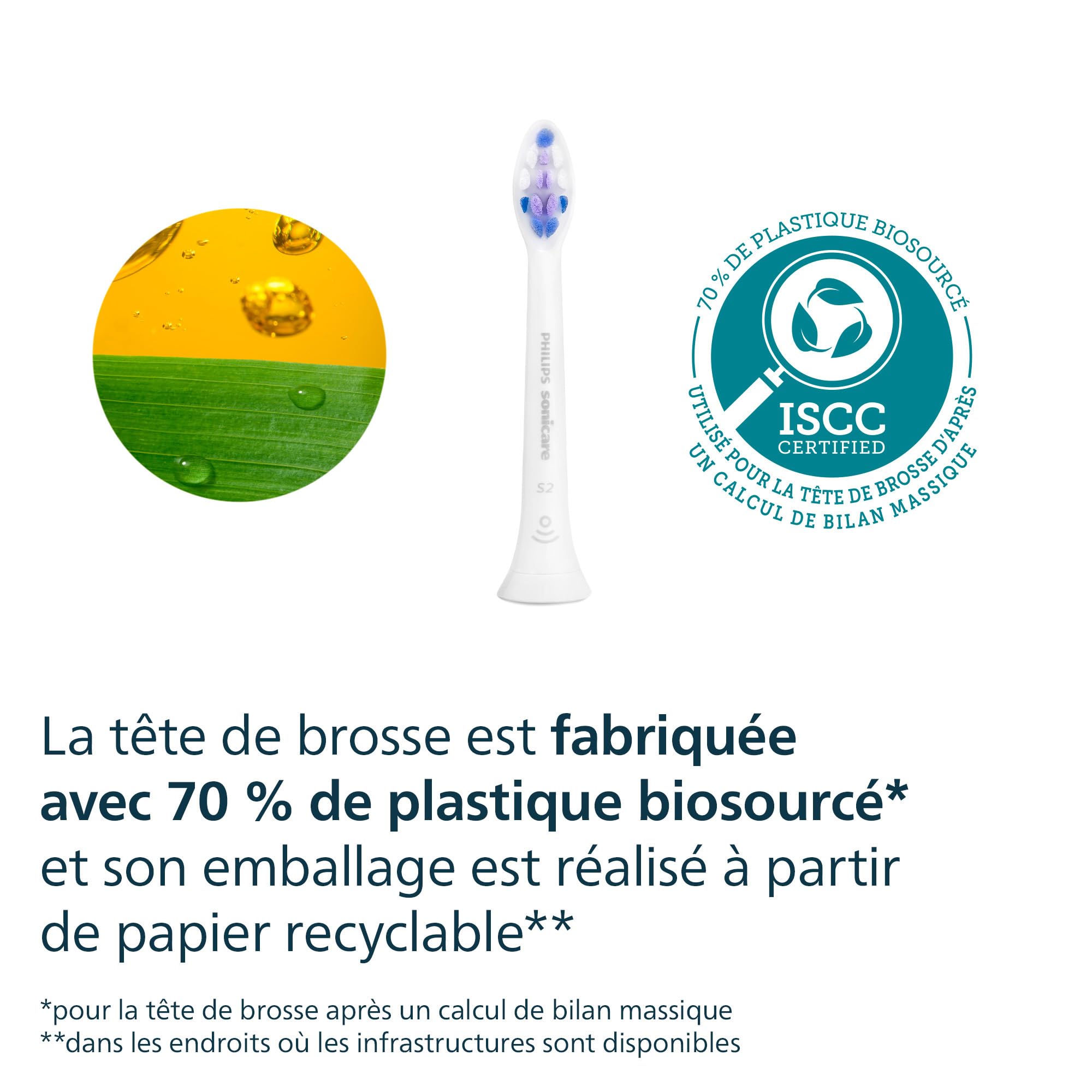 Philips Sonicare S2 Sensitive - têtes de brosse à dents de rechange d'origine, blanc, lot de 4, HX6054/87