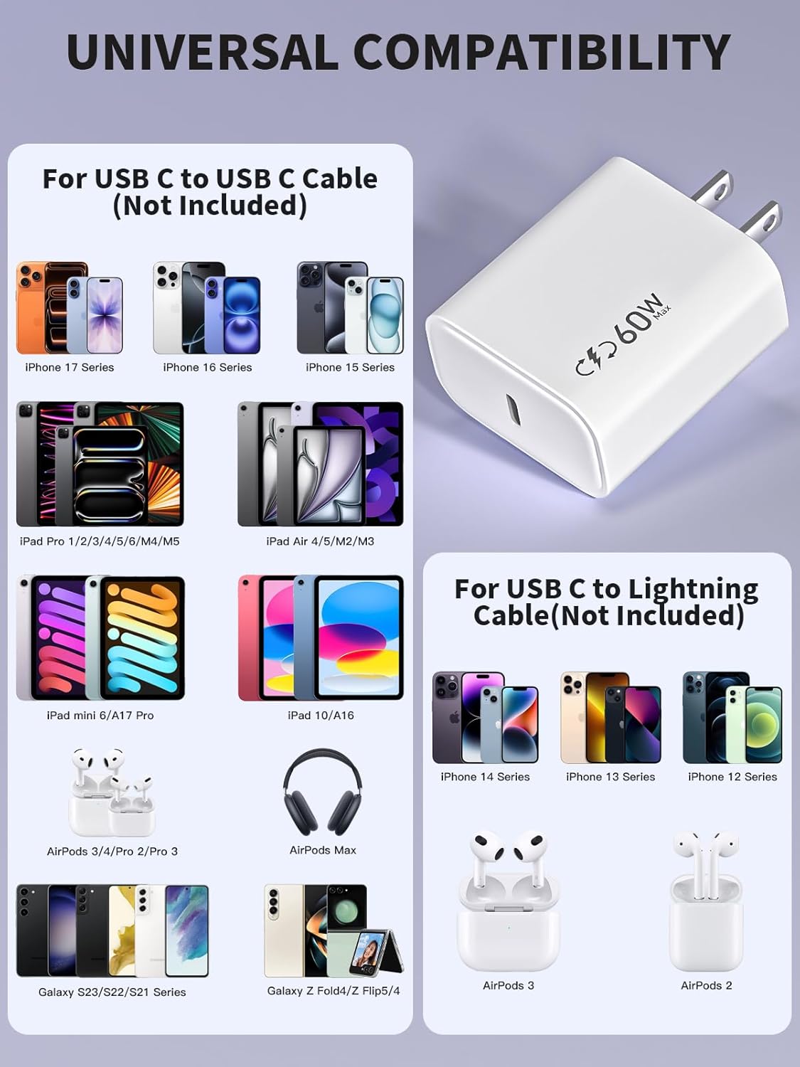 USB C Charger Block Fast Charging iPhone 17 Pro Charger Plug,40-60W Apple Cube,Max 60 Watt USB C Power Adapter Compatible with iPhone 17 16 15 14 13 12 11 Series,iPad Mini Pro Air,MacBook Air,AirPods