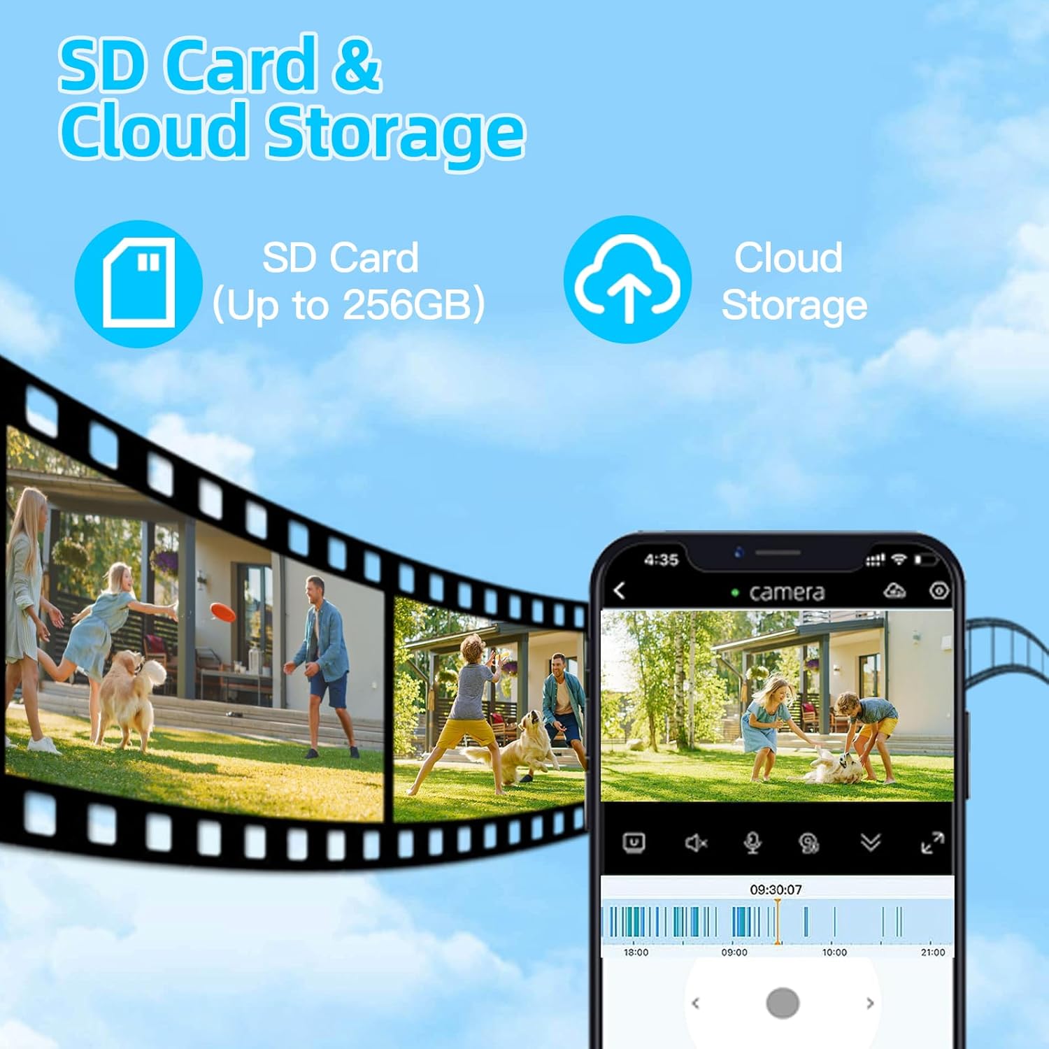 Icons for SD card storage (up to 256GB) and cloud storage, with a smartphone displaying recorded video playback.