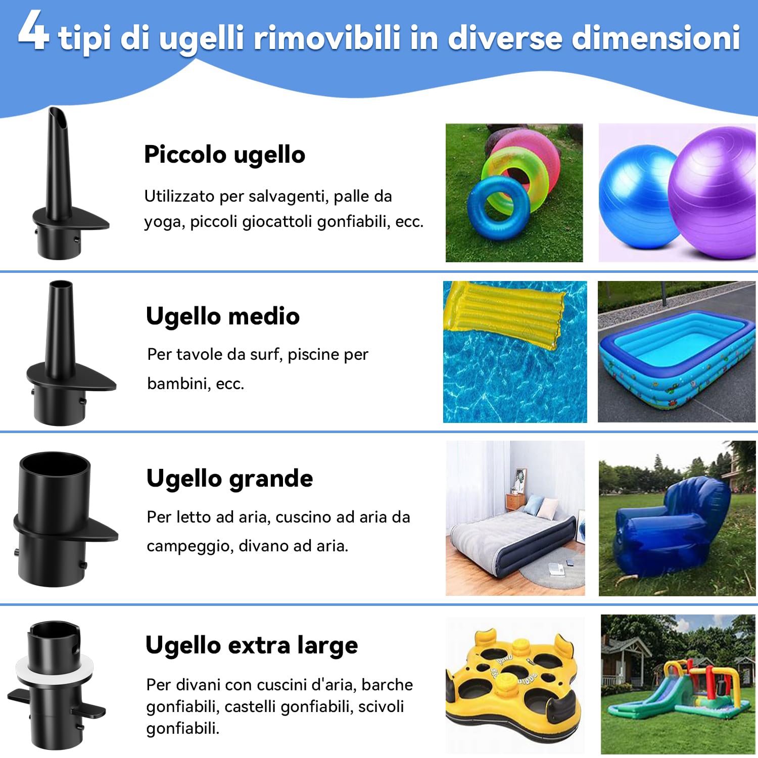 DOBESTS Pompa ad aria elettrica, pompa elettrica con 4 ugelli per gonfiabili Air Track Mat, materasso ad aria, galleggianti, zattere, letti ad acqua, barche, piscine per bambini, tavola SUP, palle da