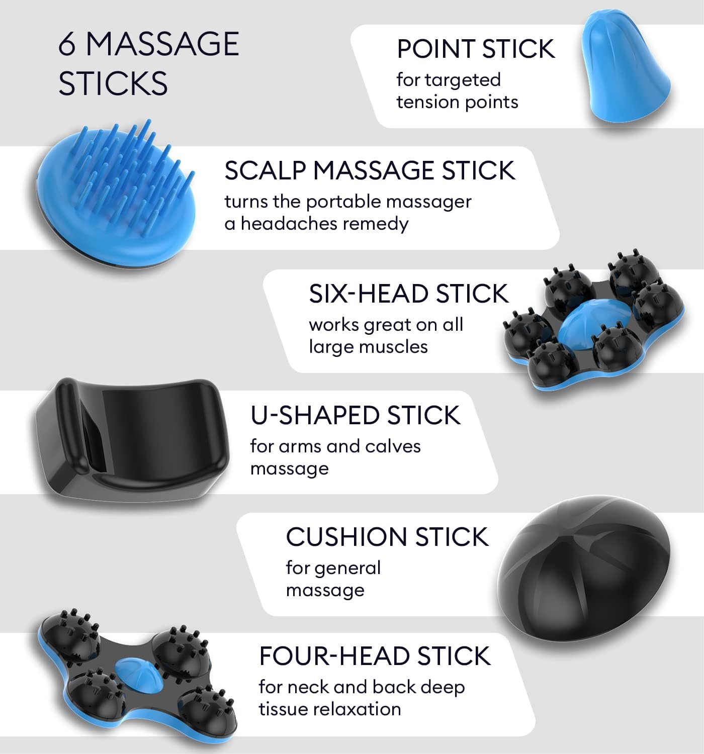 GENIANI Deep Tissue Massager for Back, Body, Shoulders, Neck and Sore Muscles - Cordless Electric Handheld Massager Full Body Pain Relief - Percussion Massage Therapy for Legs (Gloss Black)