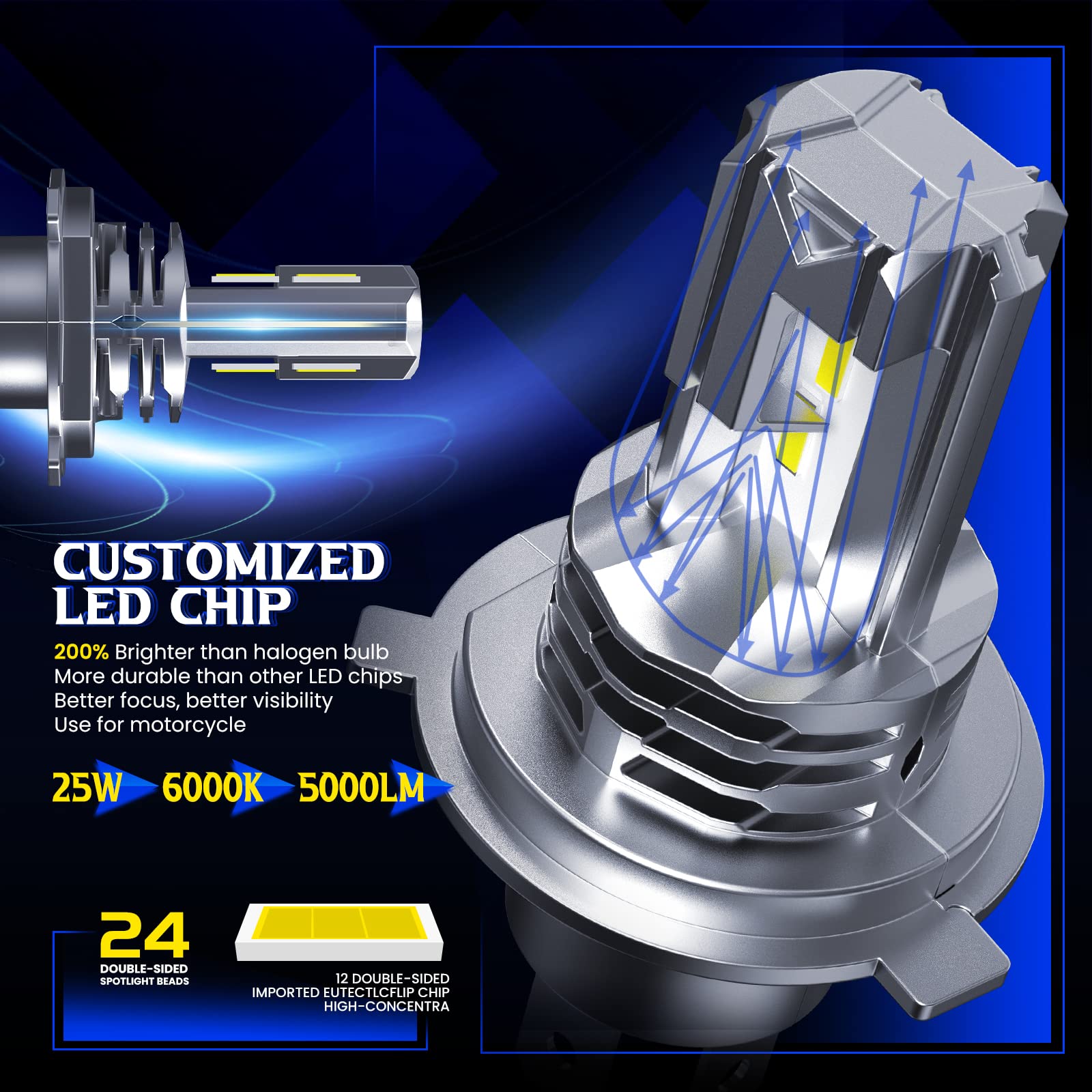 KOYOSO H4 LED 5000LM 25W Ampoules Compatible 12V Moto Scooter Feux de Route et Feux de Croisement, Pack de 1 | 1:1 Size Design,12V,CANBUS Ready,6500K Blanc,IP68,No Adapter Required,PERFECT BEAM PATTERN,50000+HRS Lifespan