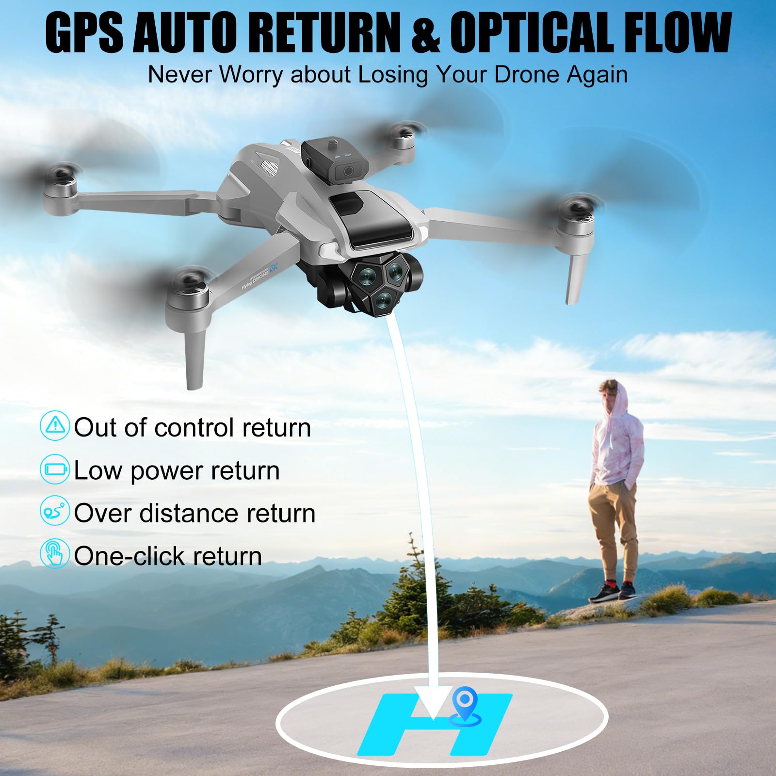 OBEST GPS Drohne mit Kamera 4K EIS Erwachsene mit Bildschirm 4.5" und 4GB | WIFI FPV Drone mit Hinderniserkennung, 2 Batterie 50Min, Auto Rückkehr, Seguimiento Follow Me, Faltbar RC Helicopter Grau