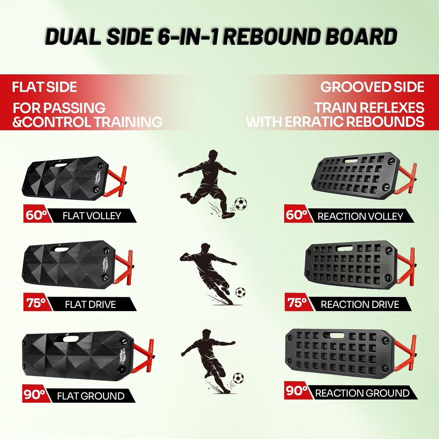 6-in-1 Soccer Rebounder Board - Dual Surface Adjustable Angle Soccer Wall with 6 Training Modes for Passing, Control & Reflex - Portable Soccer Training Equipment with 2 Sandbags for All Players